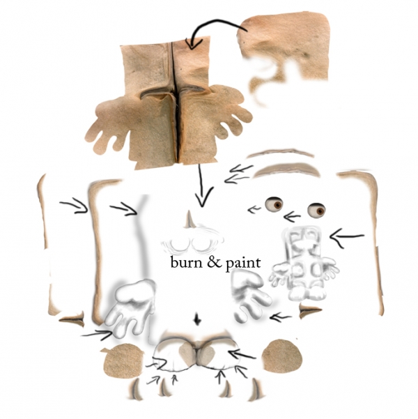 Creation of Das Brot: Step 3